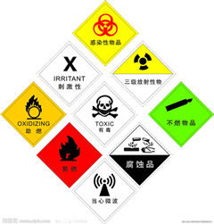 China,Hazardous,Chemical,Regulations,Inventory,Catalog,Registration